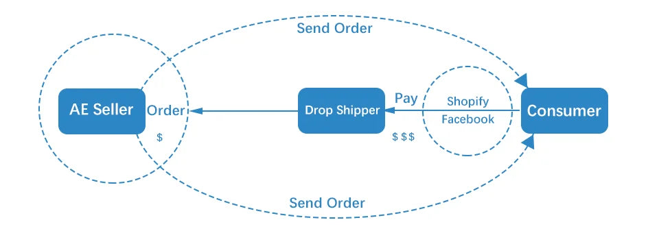 Video Greeting Card Video Brochure Electronic Greeting Card with LCD Screen for Birthday Gift Father's Day Mother's Day