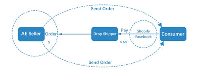 Video Greeting Card Video Brochure Electronic Greeting Card with LCD Screen for Birthday Gift Father's Day Mother's Day