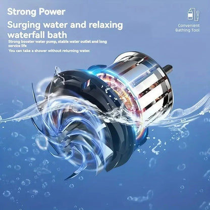 Portable Rechargeable Outdoor Shower, Handheld Compact Design, Gentle Shower Stream for Car Washing, Flower Watering, Bathing